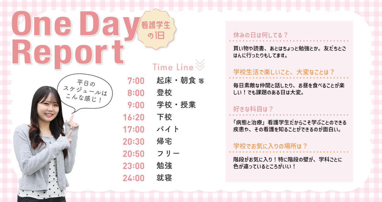 1Dayレポート
