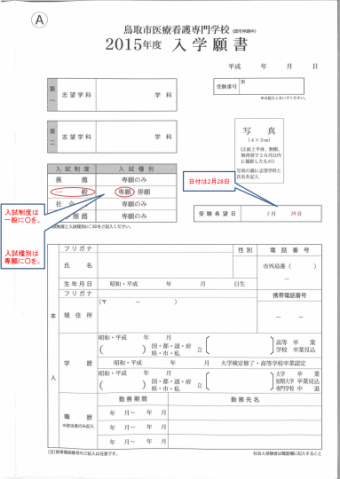 図2