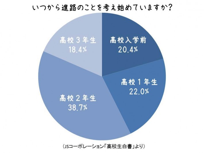 スライド1